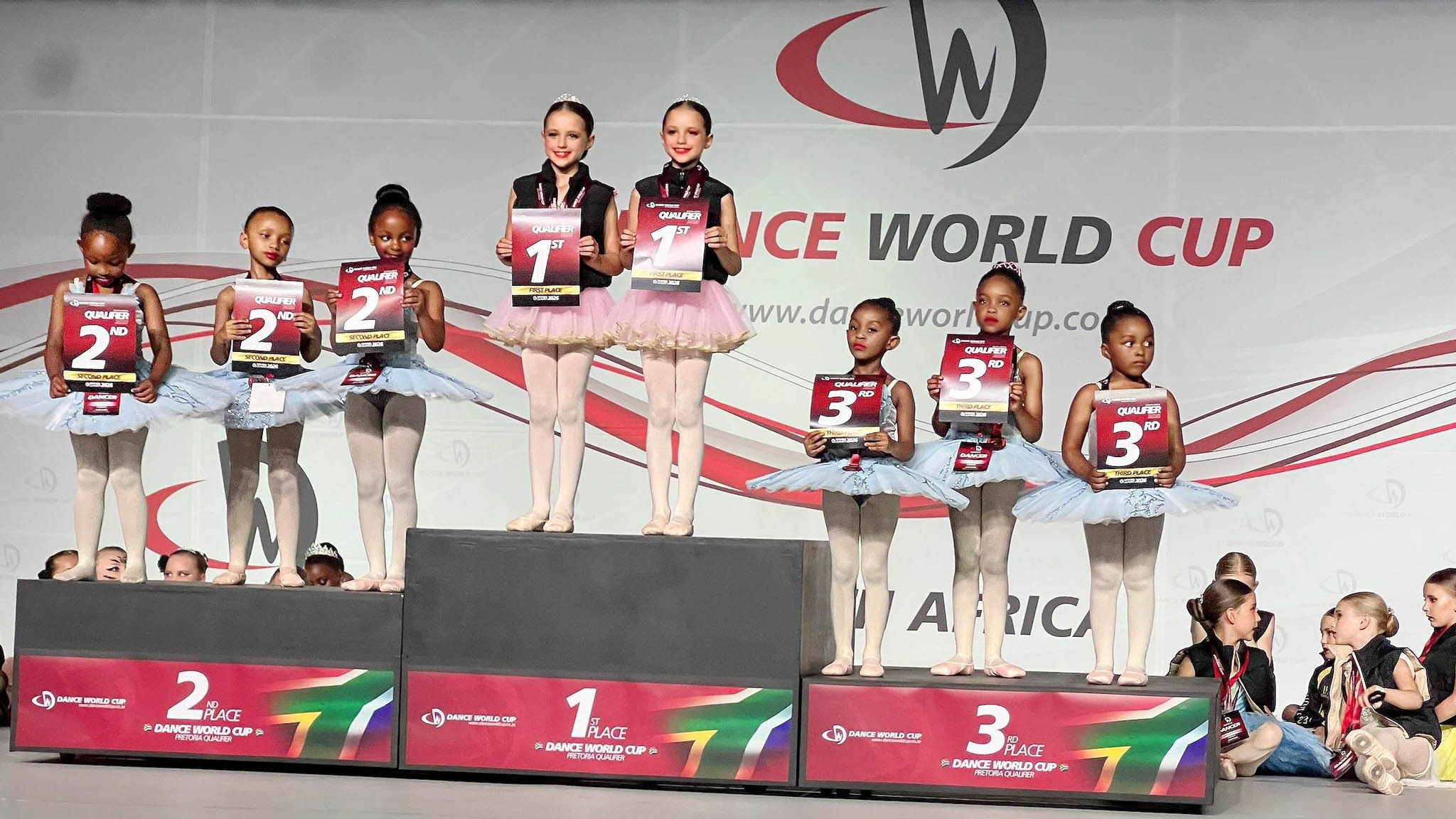 Dance World Cup Qualifiers: Talent ‘n’ Motion triumphs  