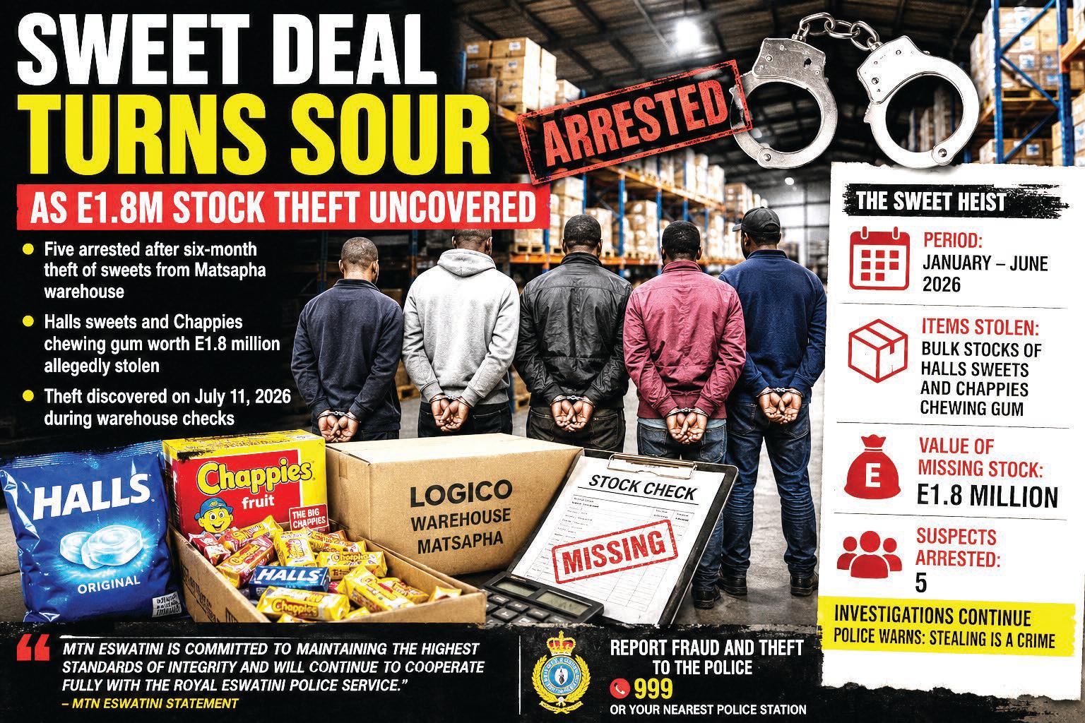 Sweet deal turns sour.